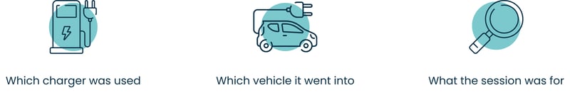 Car Dealerships Webinar Deck (2)